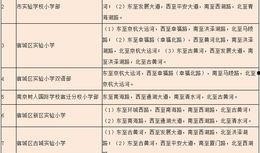 宿迁热点爆料新闻最新,市民热议不已